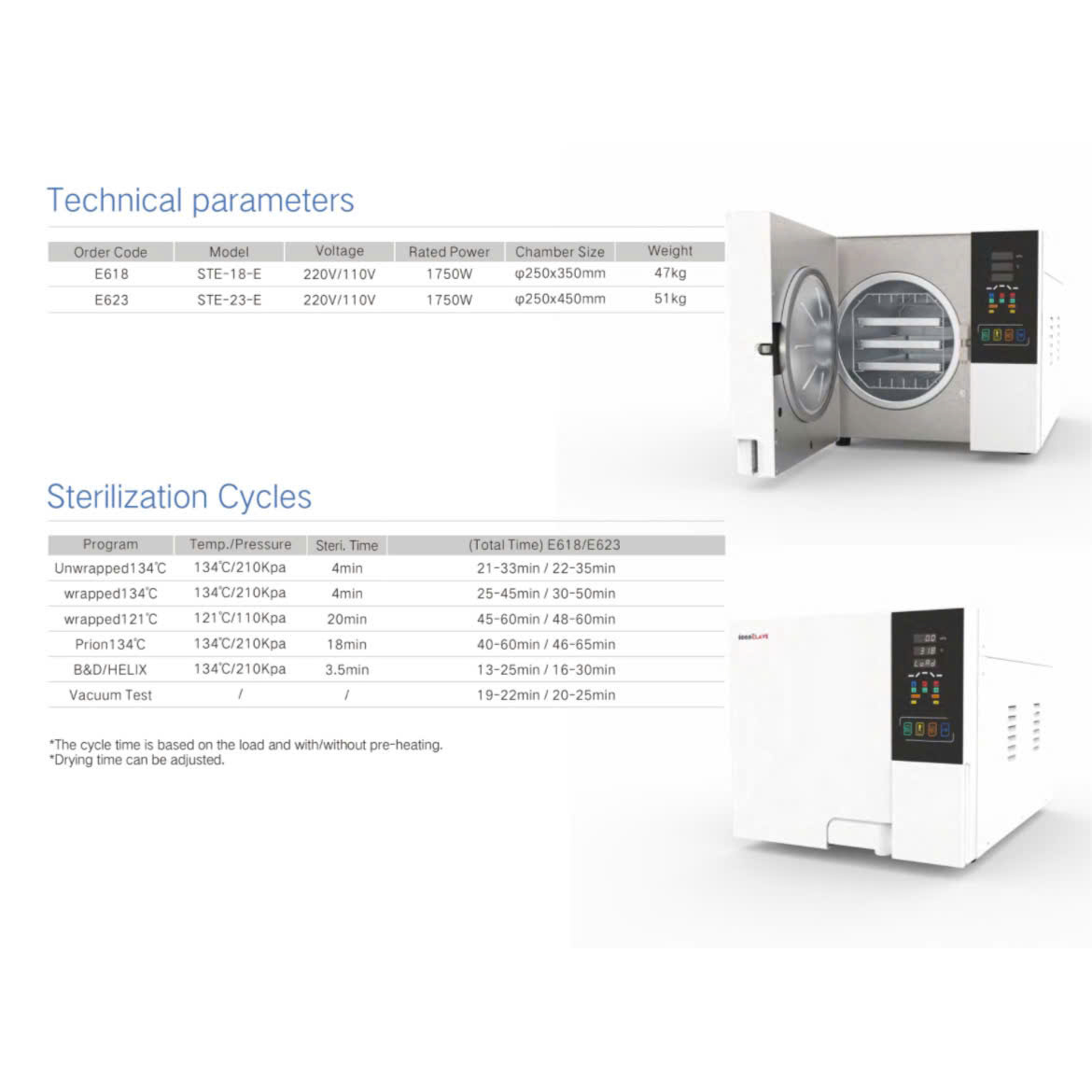 Máy Hấp Vô Trùng I CAN CLAVE